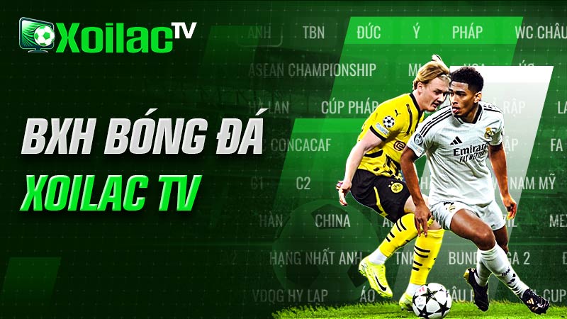 Bảng xếp hạng bóng đá Xoilac TV Bảng xếp hạng bóng đá Xoilac TV
