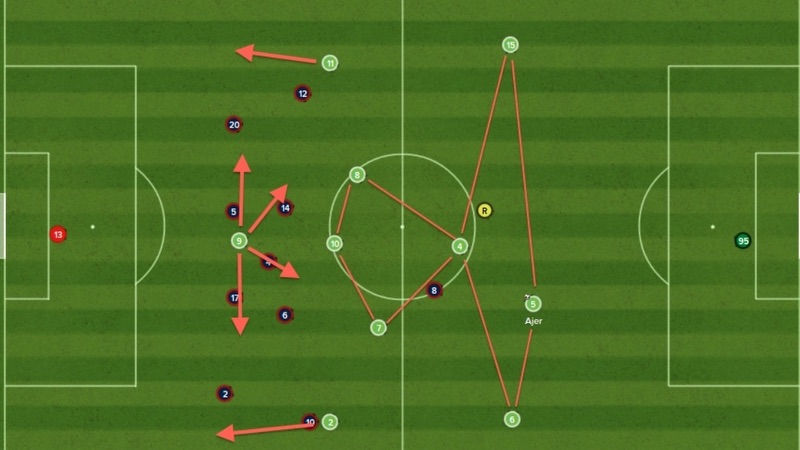 Trong bất cứ giai đoạn nào, chiến thuật luôn quan trọng