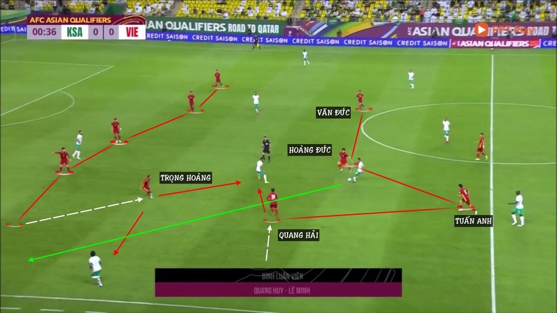 Chiến thuật bóng đá luôn thay đổi và phát triển theo dòng thời gian