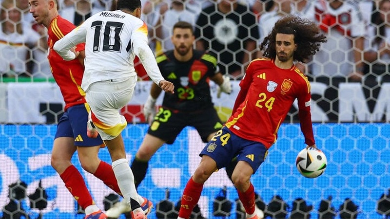 Manh trong bóng đá là gì?